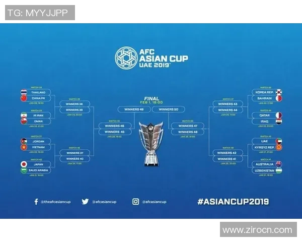 韩国与巴林足球对决历史回顾与赛程分析